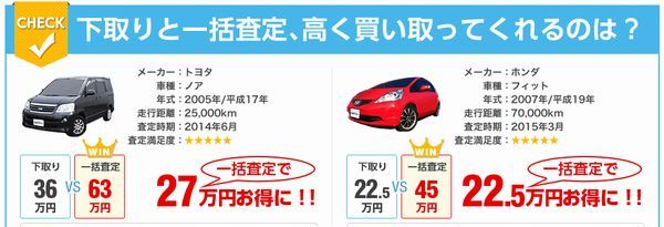 フレアワゴン値引き