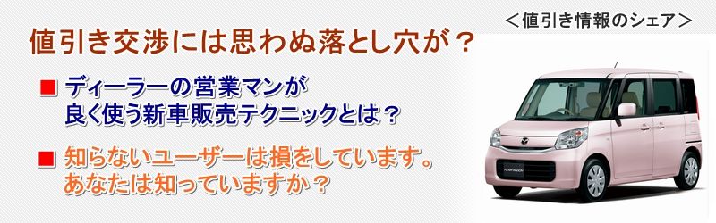 フレアワゴン情報サイト